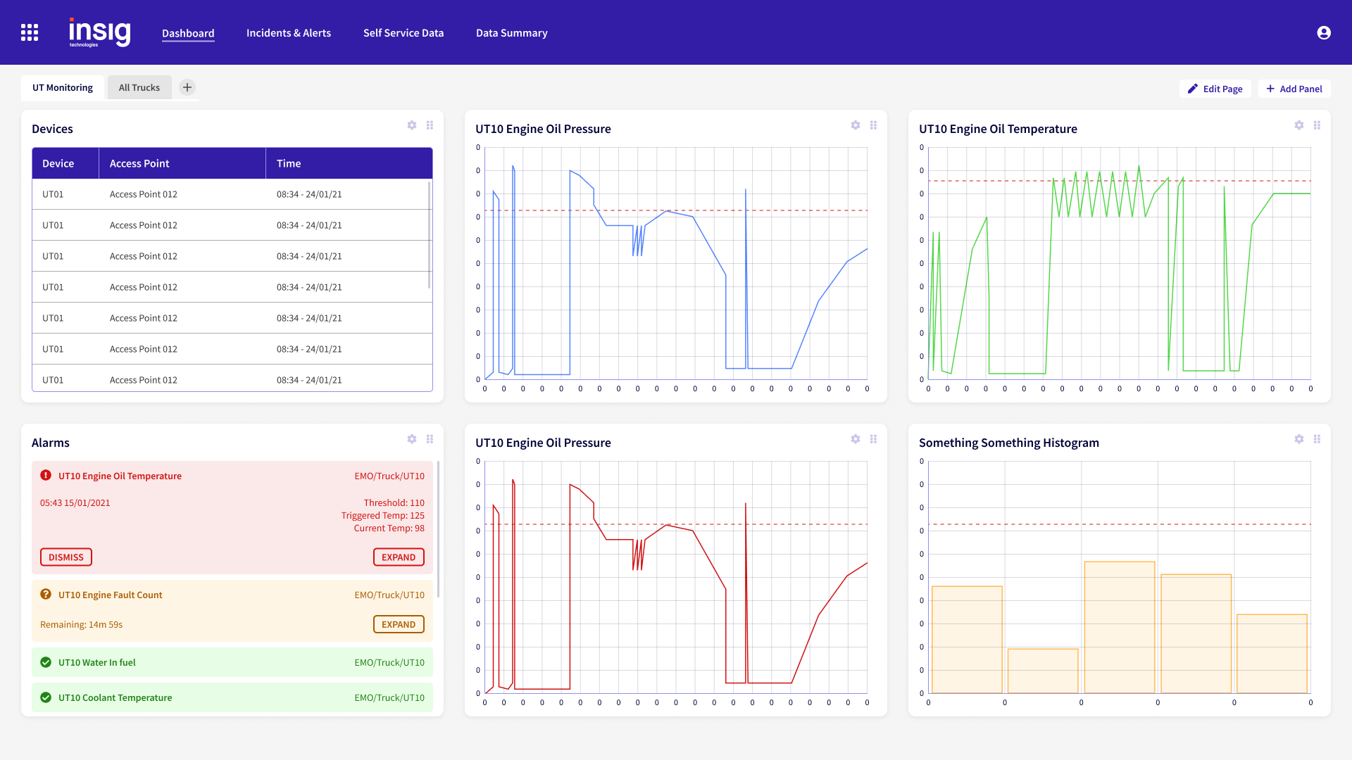 Iteration of the interface with a more standard, microsoft-like look and feel